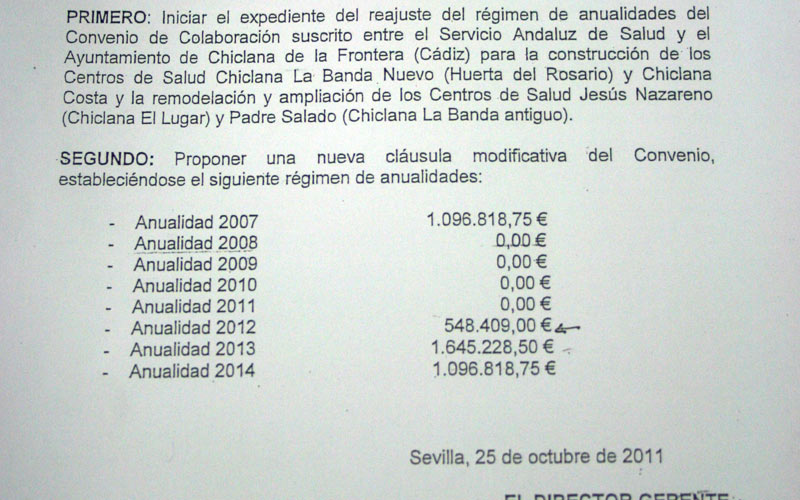 El alcalde insiste en que existe una modificación del convenio sobre Los Gallos e invita a Alconchel a pedirlo a la consejería