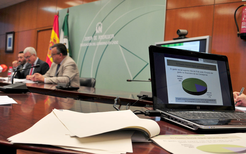 Los presupuestos de la Junta “priman el empleo y las políticas sociales” pero “apenas invierten” 100 millones en obras en Cádiz