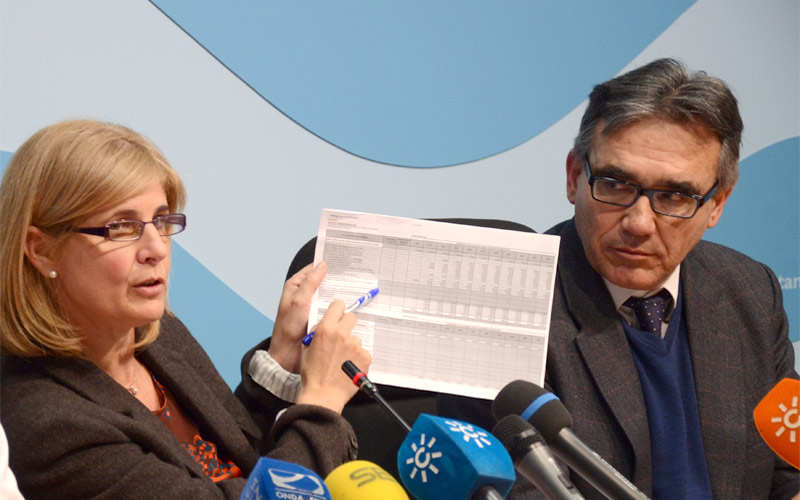 El actual Gobierno jerezano “no se hace responsable” de que en anteriores mandatos “ni sacarán plazas ni consolidarán el empleo”