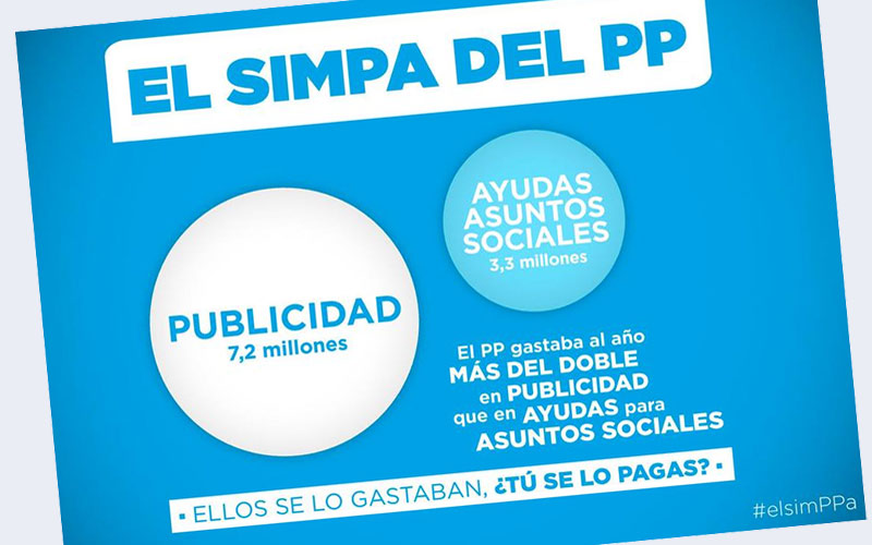 Navarro niega que los bancos le hayan cerrado la puerta; Podemos aclara el origen de la deuda municipal lanzando ‘El simpa del PP’