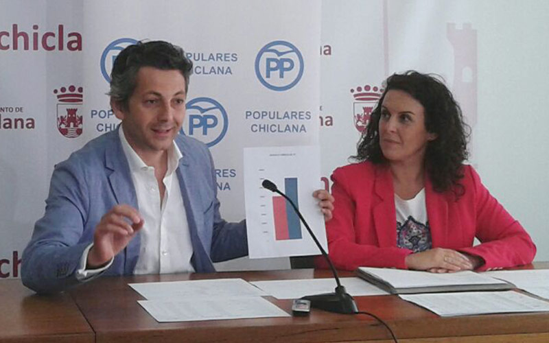 El PP hace sus cuentas y esboza medidas de ahorro e ingresos para el Ayuntamiento “por más de 10 millones”, para que no suba el IBI