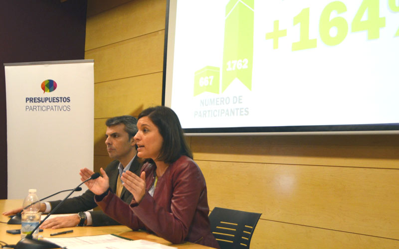 La potenciación de Fadricas, la mejora de Pery Junquera, la ‘Ciudad de los Niños’ y una sala de estudios, los proyectos más votados