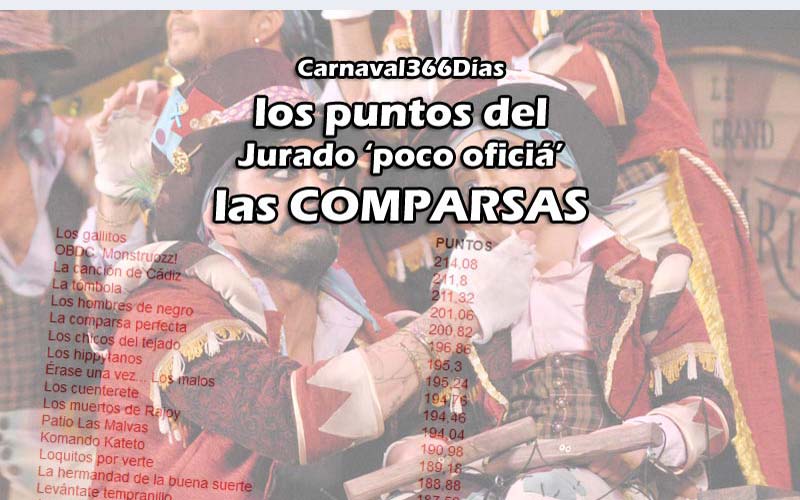 Los puntos de las comparsas (cuartos/semis)