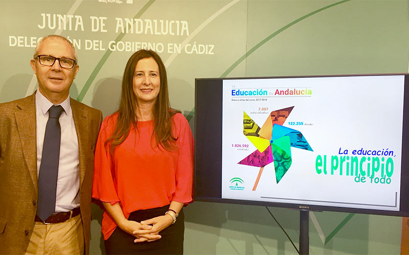 1.300 alumnos menos en la provincia de Cádiz y 400 profesores más: los números que resalta la Junta con ocasión de la ‘vuelta al cole’
