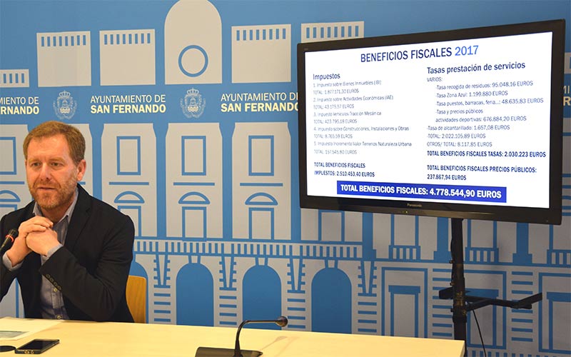El Ayuntamiento isleño calcula que dejó de ingresar unos 4,7 millones en 2017 por las bonificaciones fiscales aplicadas