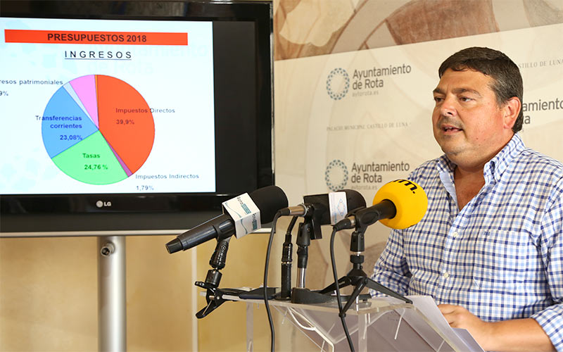 Rota cuenta este año con un presupuesto de casi 47 millones