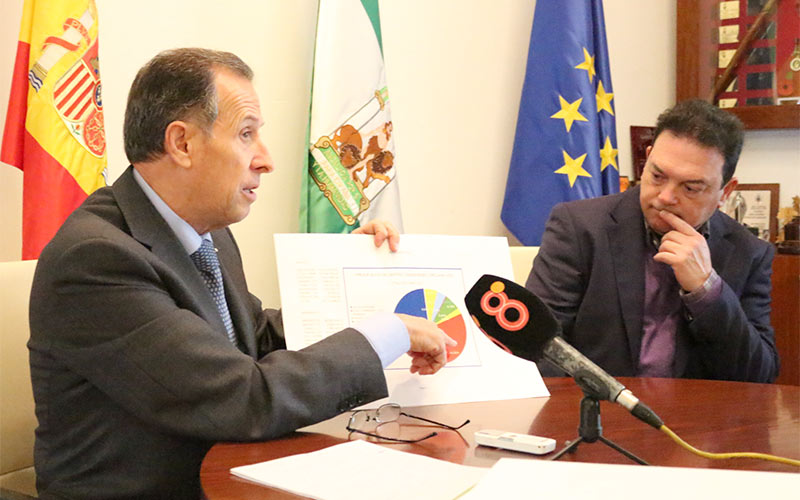 El Ayuntamiento de Chiclana quiere tener aprobado antes de navidades su presupuesto para 2019, que supera los 96 millones