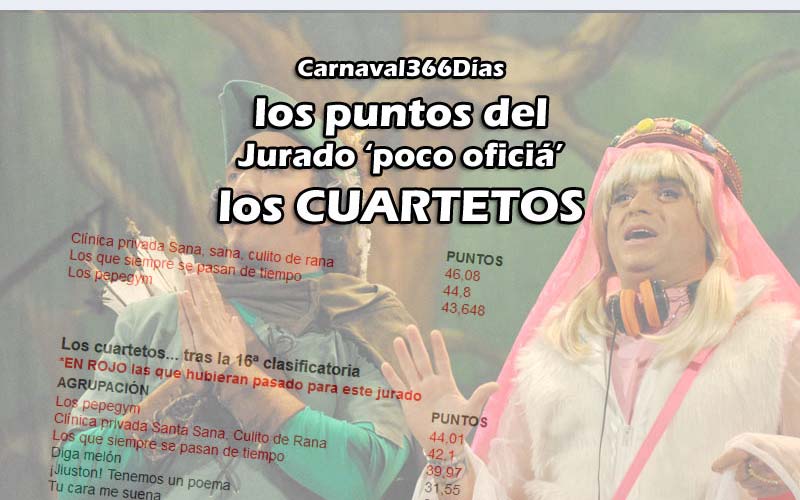 Los puntos de los cuartetos (cuartos/semis)