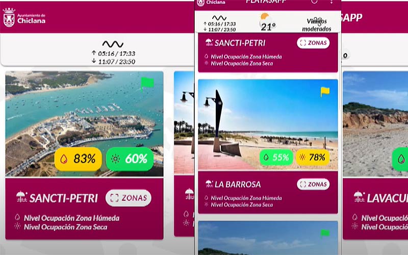 277.000 consultas ya a la App que ‘controla’ las playas chiclaneras