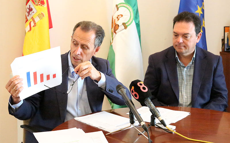 Desahogo para el Ayuntamiento chiclanero: amplía la amortización de 48 millones de deuda bancaria hasta 2033 y ahorra unos 4,1 millones