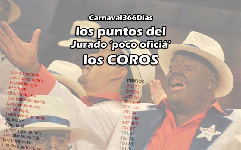 Los puntos de los coros (semifinales COAC 2022)