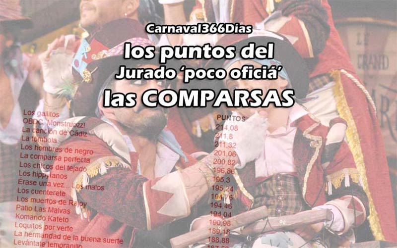 Los puntos de las comparsas (semifinales COAC 2022)