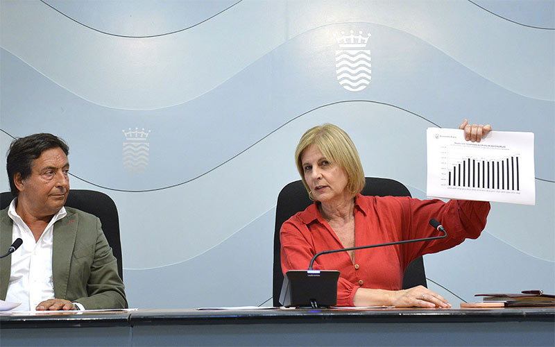 La deuda del Ayuntamiento de Jerez ronda los 1.130 millones: “Mamen Sánchez ha mostrado su total incapacidad para arreglar esta situación”