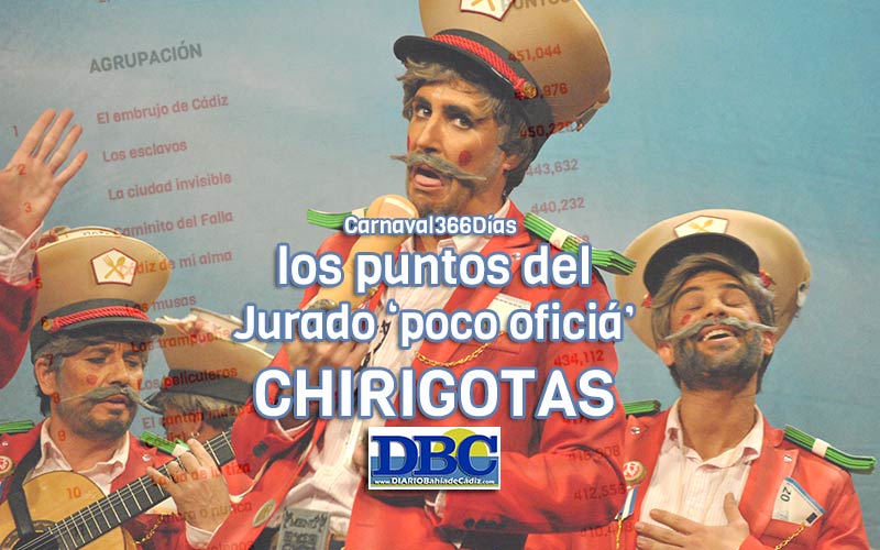 Los puntos de las chirigotas
