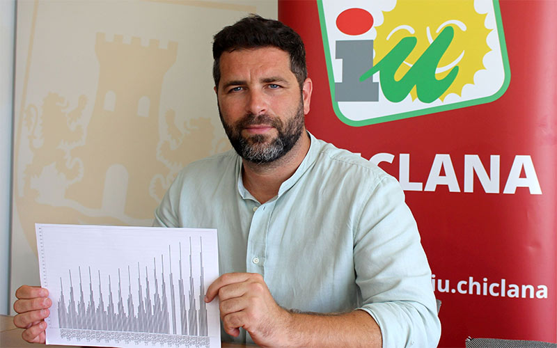 “Ya es momento de que la gente que visita Chiclana aporte un poquito en la mejora y el mantenimiento de los servicios públicos”