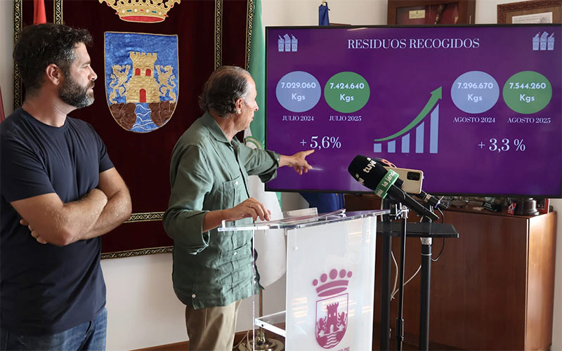 Más basuras en Chiclana, más turistas