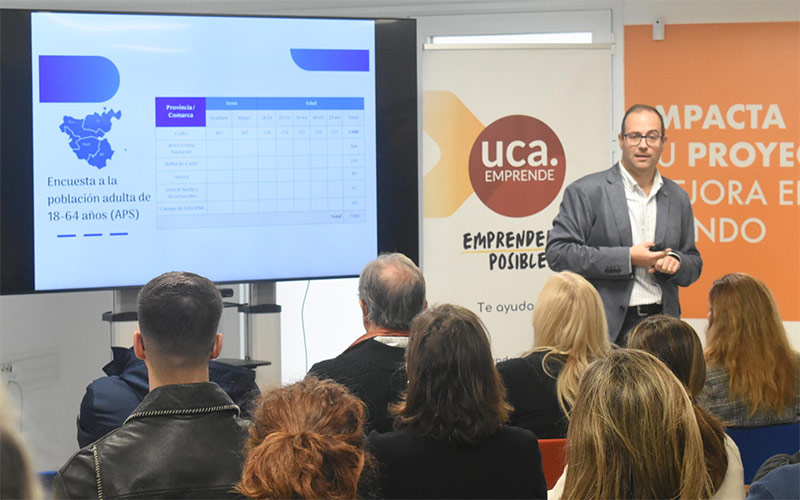 El emprendimiento en Cádiz gana solidez pese a que caen los emprendedores potenciales por la “paradoja de la mejora” y el miedo al fracaso