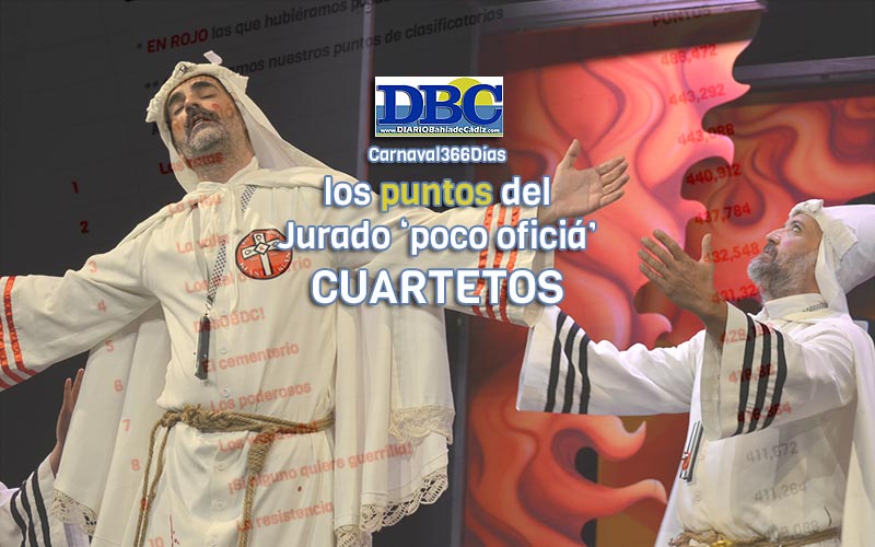 Los puntos de los cuartetos
