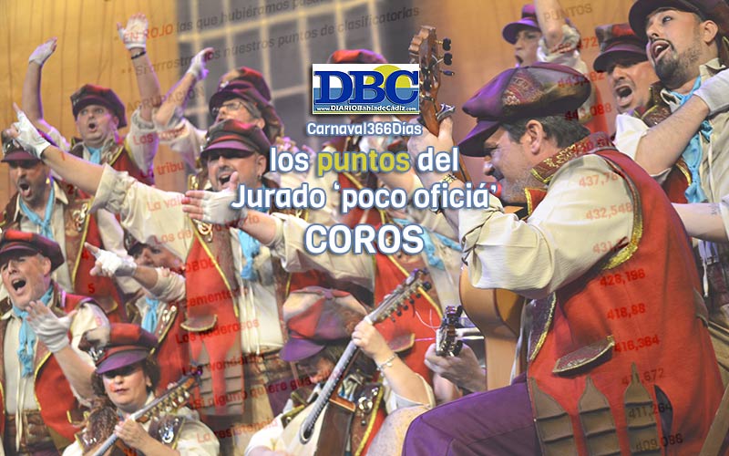 Los puntos de los coros