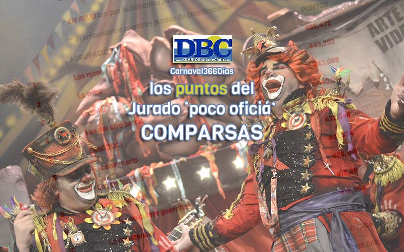 Los puntos de las comparsas